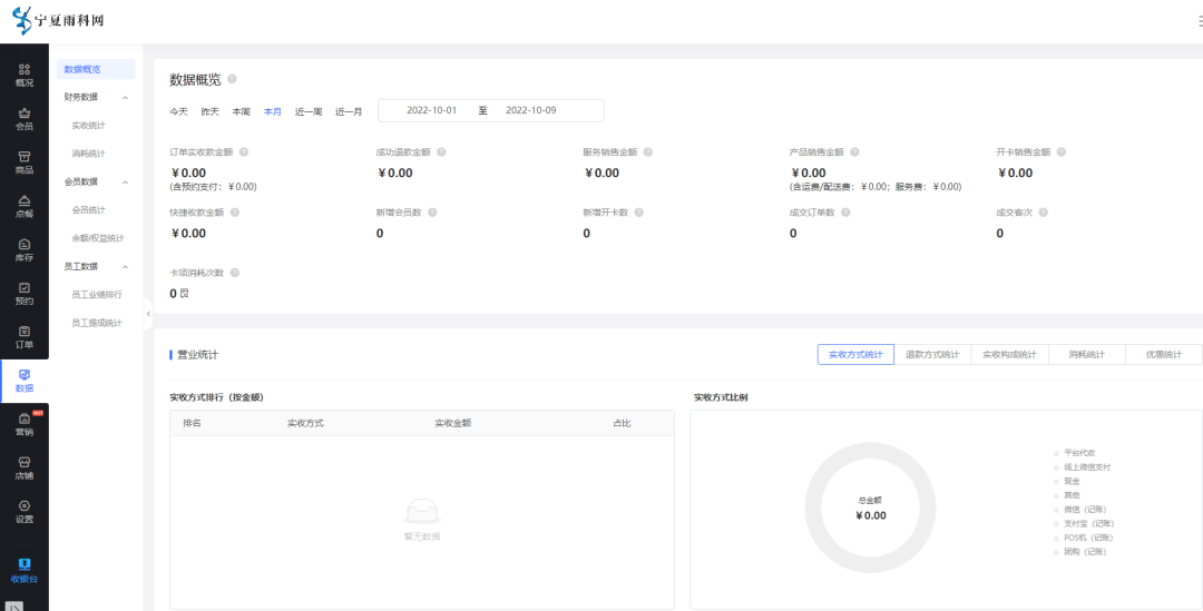 数据系统